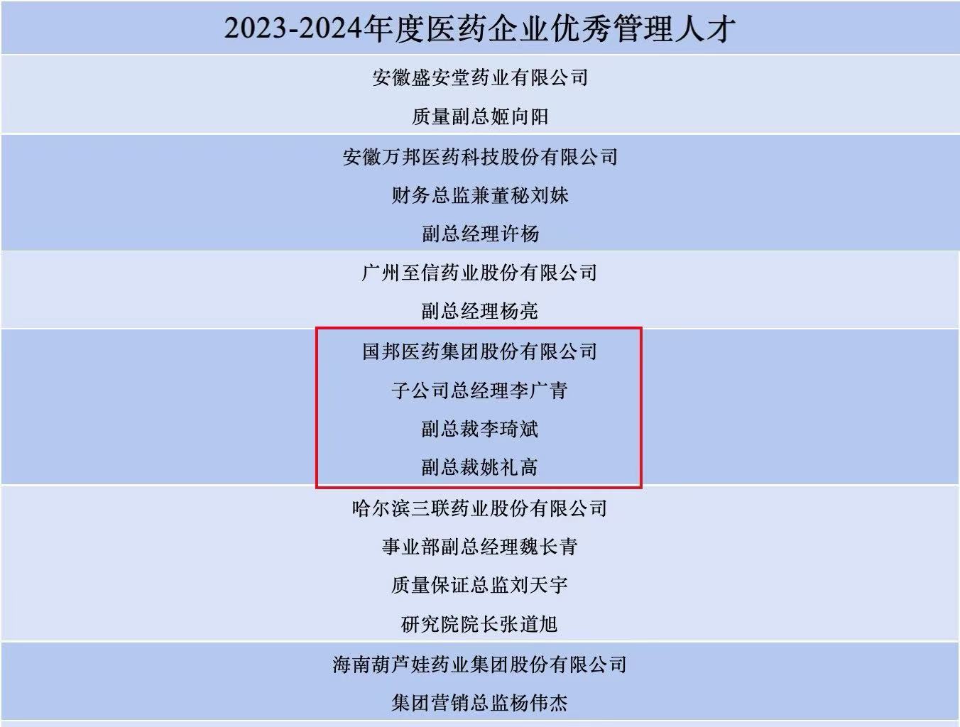 云顶集团·(中国区)最新官方网站
