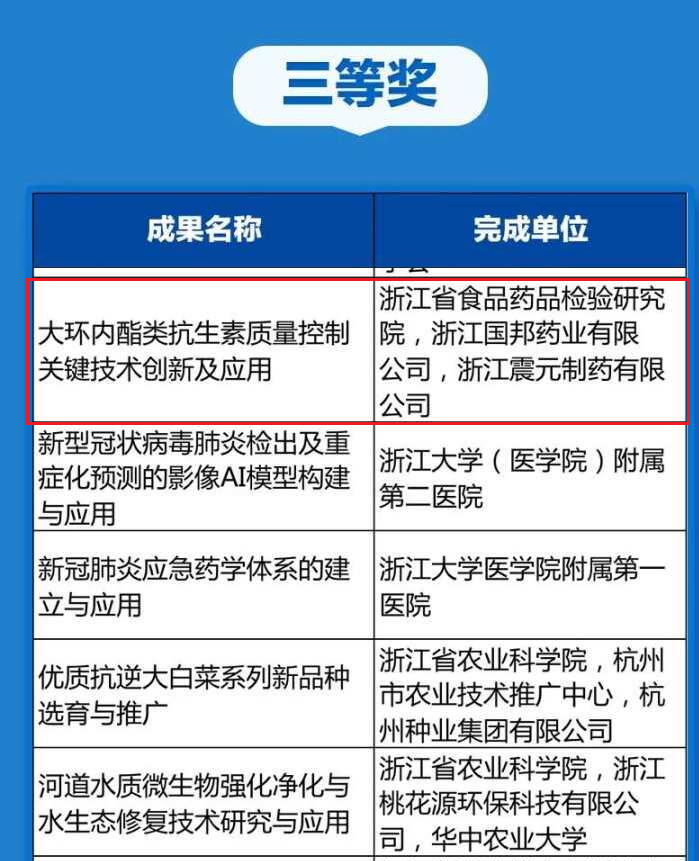 云顶集团·(中国区)最新官方网站