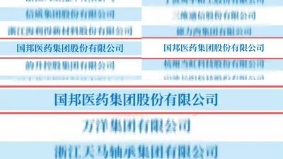 喜报 | 今年，，，我们入围浙江民企这“三榜”！